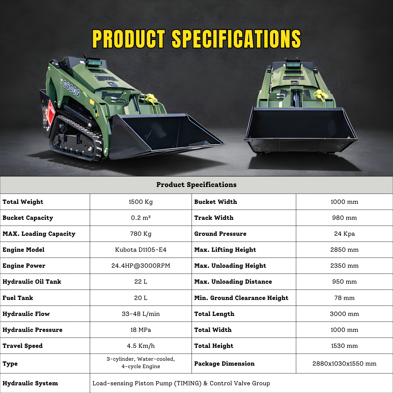 TYPHON Stomp V1000 24HP Kubota D1105 Water Cooled Diesel Skid Steer Pilot Control 2 Typhon stomp V1000