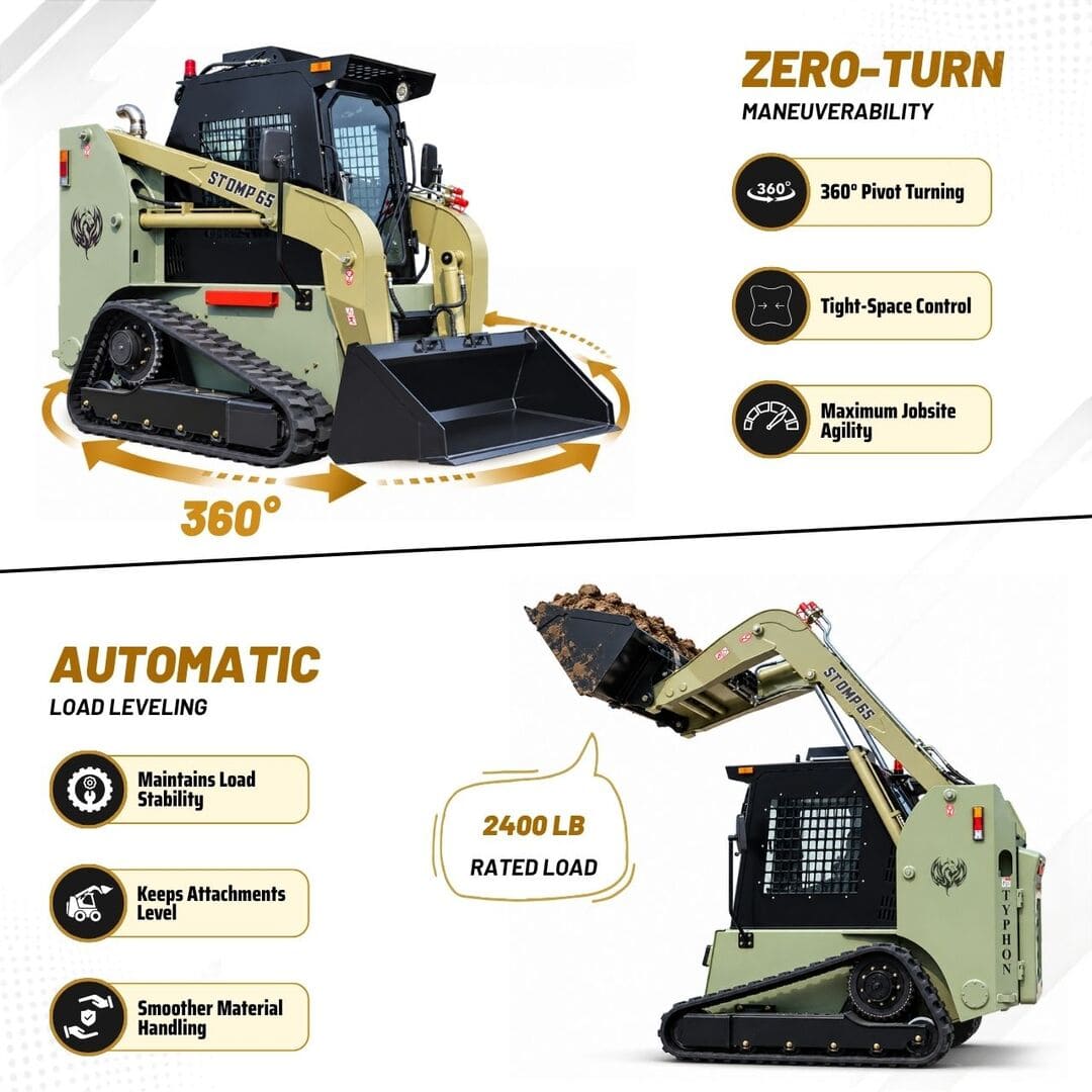 TYPHON STOMP 65 PROPACT Series – 9,000 lbs 74 HP Skid Steer Loader, Cummins 4-Cylinder Diesel USA Engine, High-Flow Hydraulics & AC/Heater Cab 3 TYPHON STOMP 65 PROPACT Series – 9,000 lbs 74 HP Skid Steer Loader, Cummins 4-Cylinder Diesel USA Engine, High-Flow Hydraulics & AC/Heater Cab